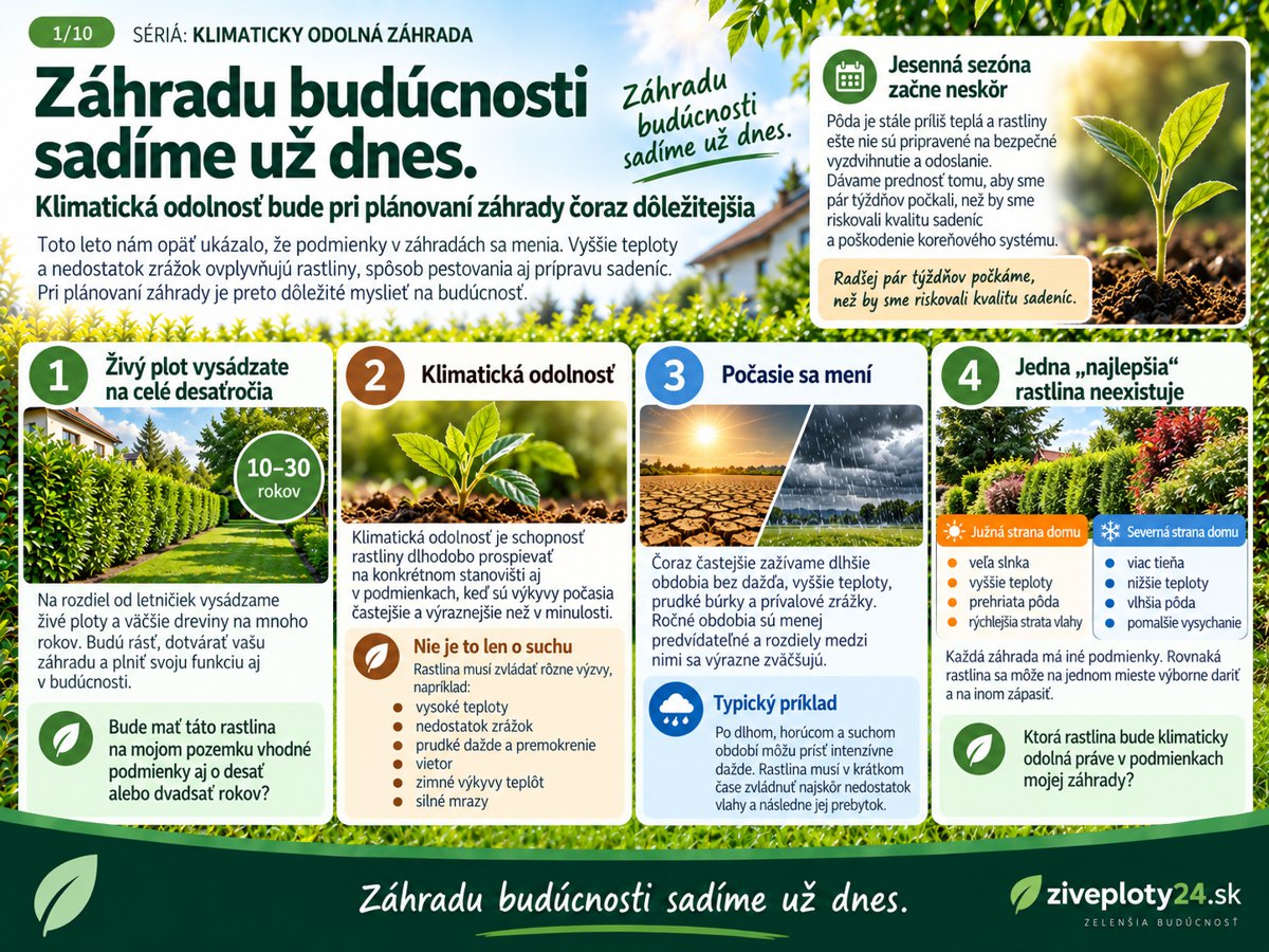 Klimatická odolnosť záhrady a živého plota