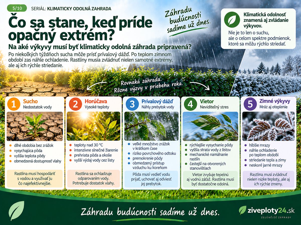 Striedanie klimatických extrémov v záhrade